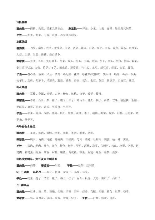 食物温凉