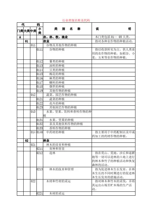 国民经济行业类别2012年版