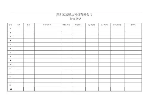 来访人员登记表(模板)