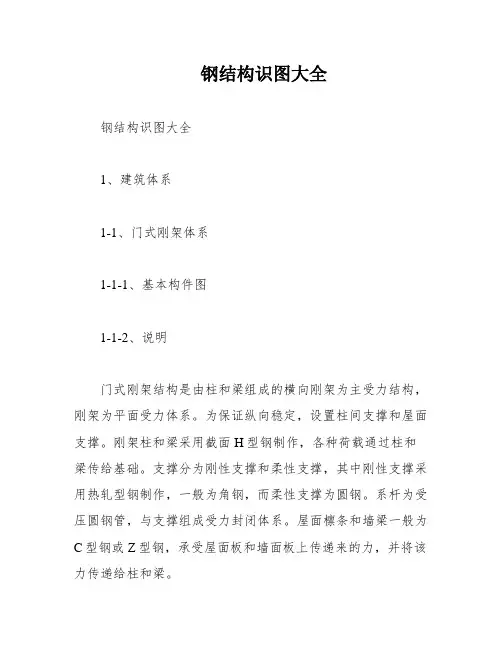 钢结构识图大全