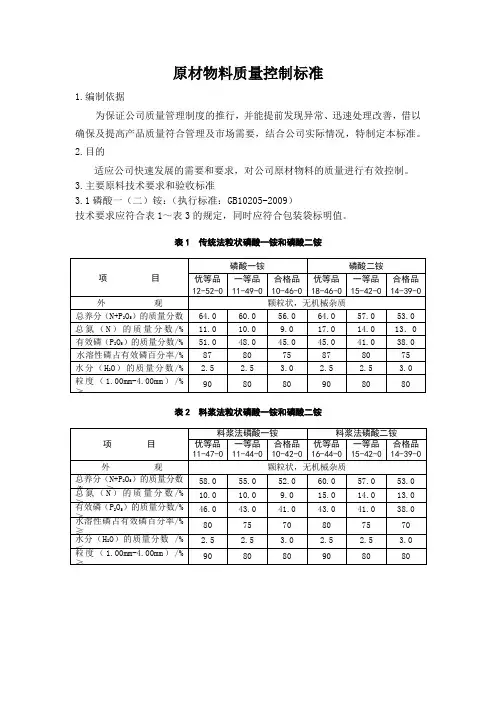 原材物料质量控制标准