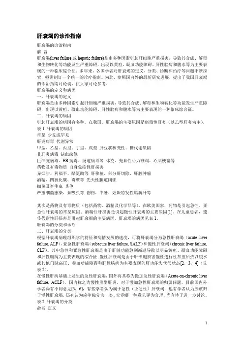 肝衰竭诊治指导