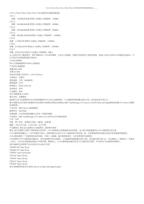 LTO1,LTO2,LTO3,LTO4,LTO5,LTO6,LTO7磁带读写速度和兼容性及。。。