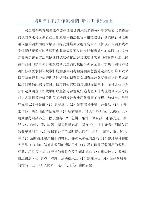 培训部门的工作流程图_培训工作流程图