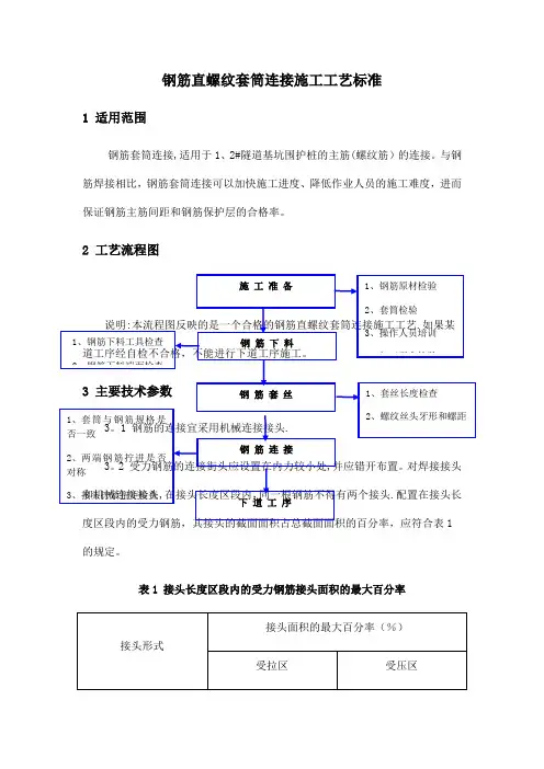 钢筋直螺纹套筒连接施工工艺标准