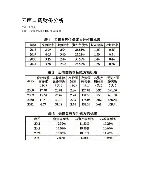 云南白药财务分析