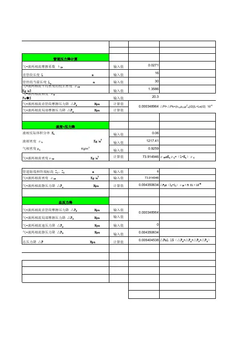管道压力降表格
