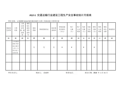 事故月报表2016年--2017年11月