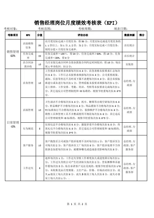 销售经理岗位月度绩效考核表(KPI)