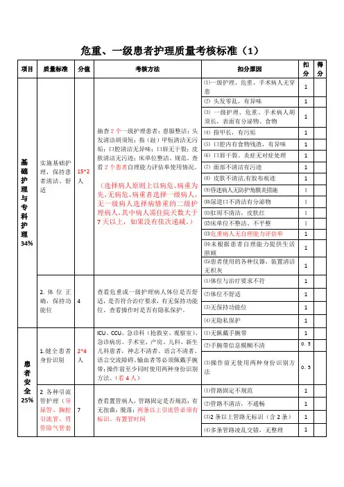 危重、一级患者护理质量考核标准