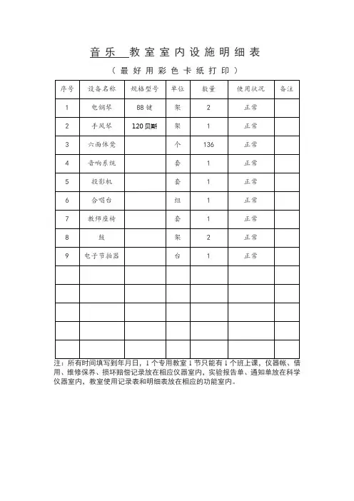 音乐 教室室内设施明细表