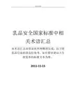 乳品安全国家标准中相关术语汇总