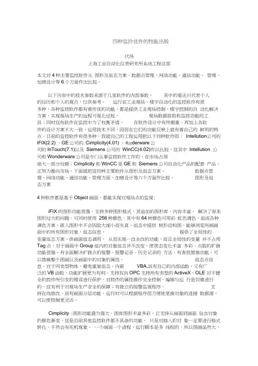 4种主要监控软件比较