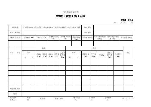 001-市政施·土-8.1 CFG桩(试桩)施工记录