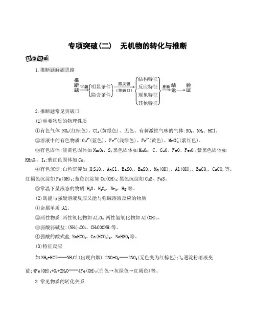 专项突破(二)无机物的转化与推断 2021版高考化学(山东)一轮复习