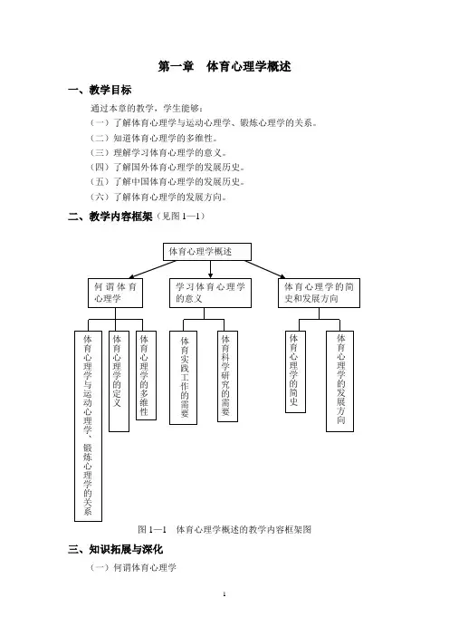 第一章体育心理学概述