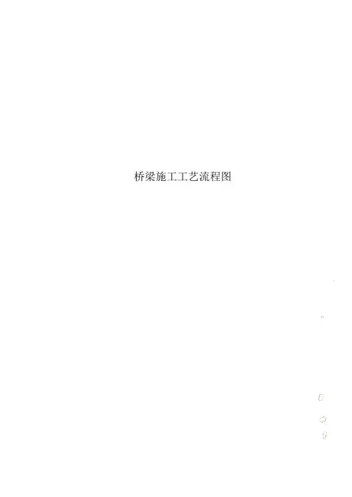 桥梁施工工艺流程图
