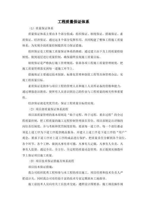 工程质量保证体系