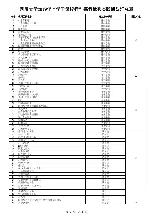 四川大学2019年学子母校行寒假优秀实践团队汇总表