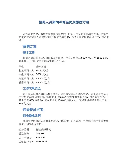 招商人员薪酬和佣金提成激励方案