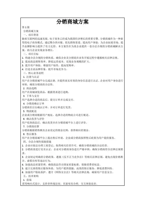 分销商城方案