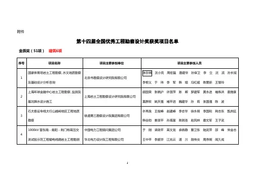 第十四届全国优秀工程勘察设计奖获奖名单