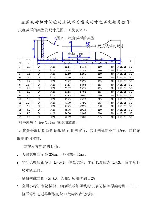 金属板材拉伸试验标准试样尺寸