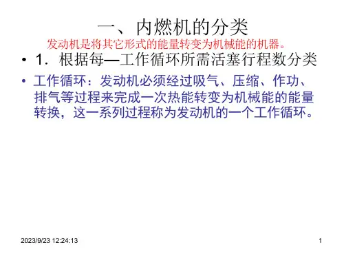 农学植保机械主要内容课件