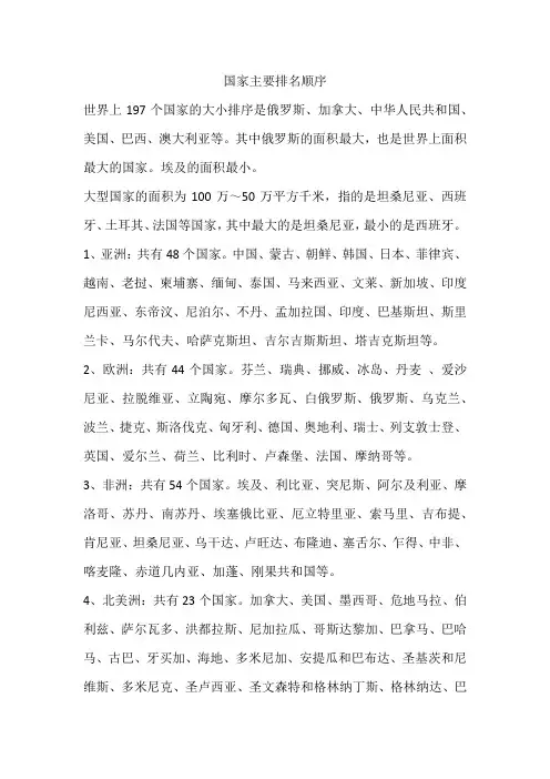 国家主要排名顺序