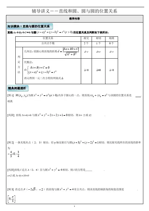 高中 平面解析几何直线与圆、圆与圆的位置关系 知识点+例题