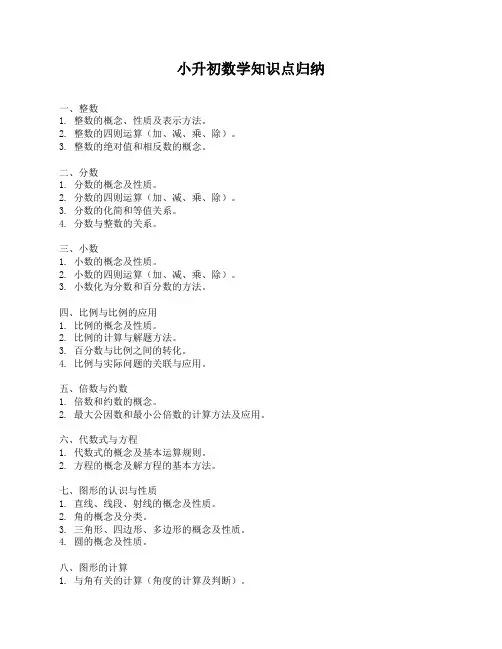 小升初数学知识点归纳
