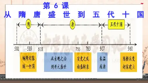 第6课 从隋唐盛世到五代十国课件