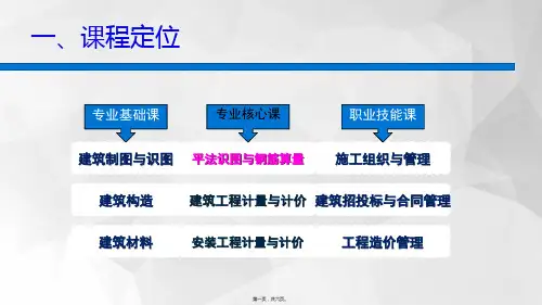 建设工程监理《1.1.1课程概述》