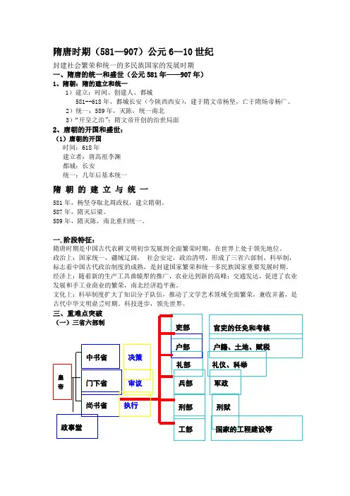 隋唐时期DY