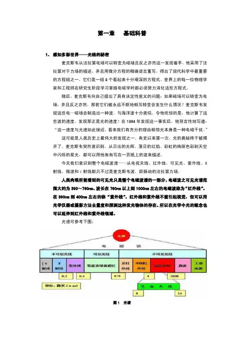 红外摄影基础