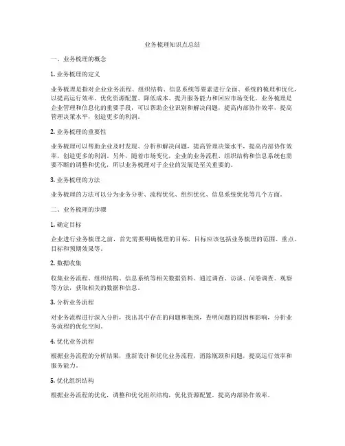 业务梳理知识点总结