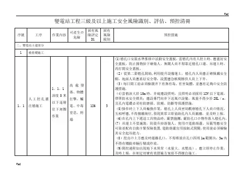 变电站工程三级及以上施工安全风险识别、评估、预控清册