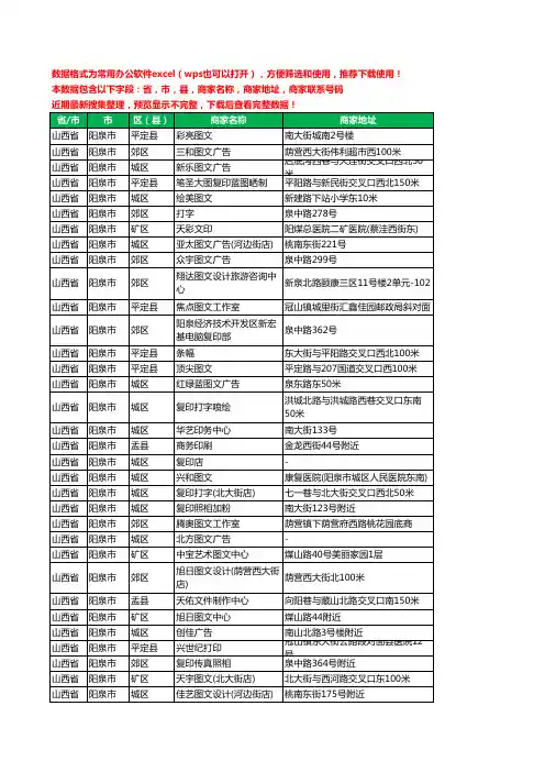 2020新版山西省阳泉市打印工商企业公司商家名录名单联系电话号码地址大全90家