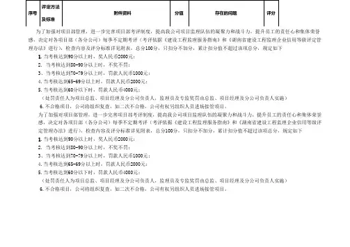 3A考核表 (1)