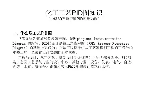 化工工艺PID识图 ppt课件