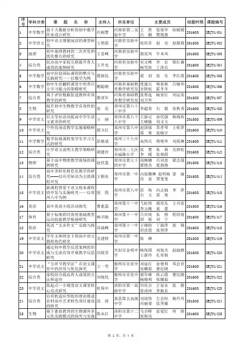 2014年度河南省基础教研室校本教研专项课题立项课题一览表