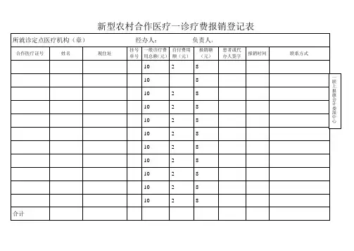 新型农村合作医疗一诊疗费报销登记表