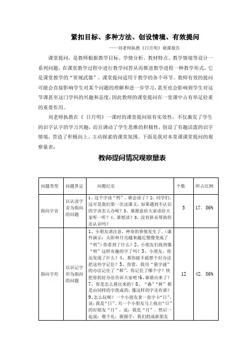 教师提问情况观察表
