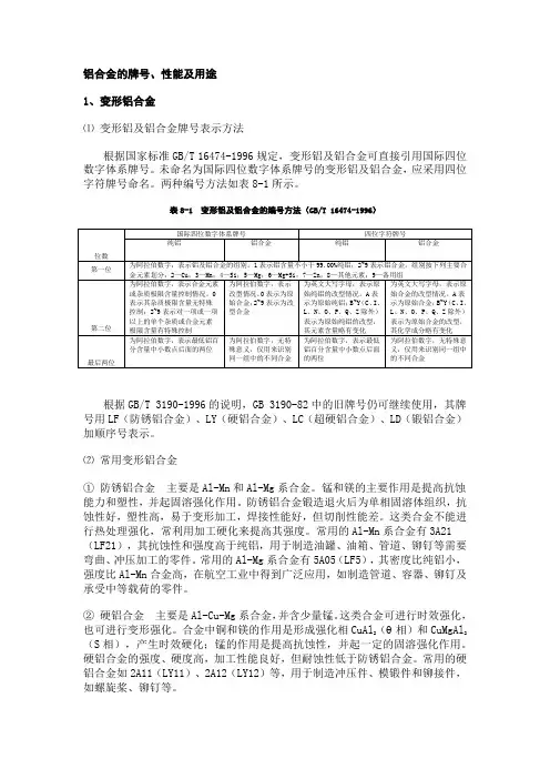 铝合金的牌号