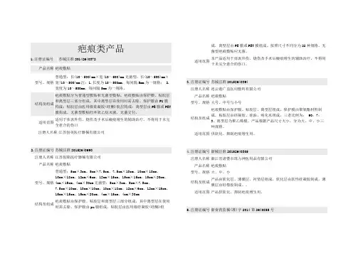 2016-08-09疤痕类产品