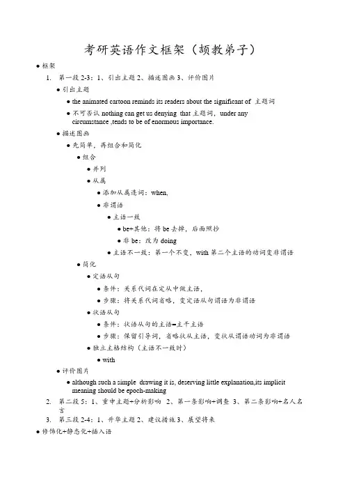 考研英语作文框架(颉教弟子)