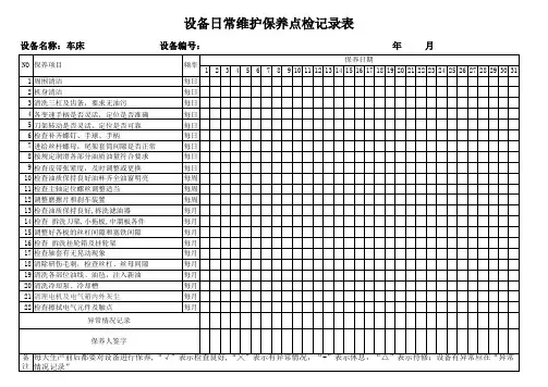 车床日常维护与保养记录