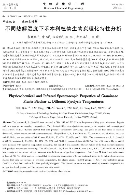 不同热解温度下禾本科植物生物炭理化特性分析