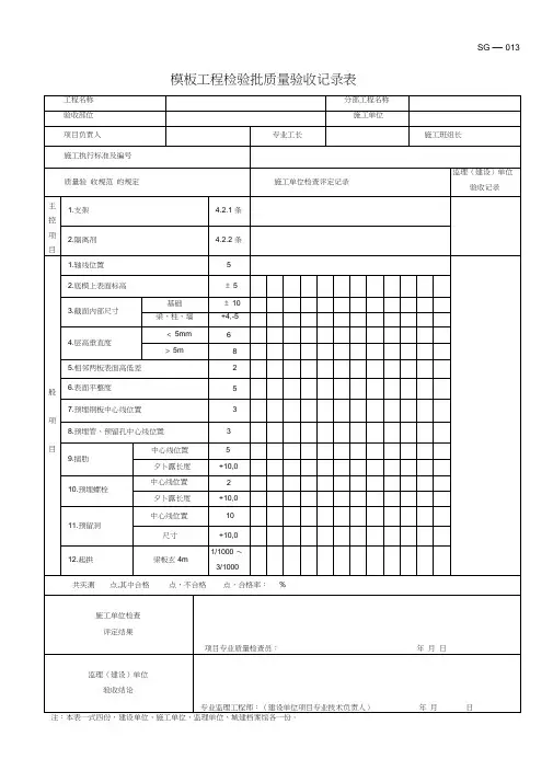 (完整版)模板工程检验批质量验收记录表