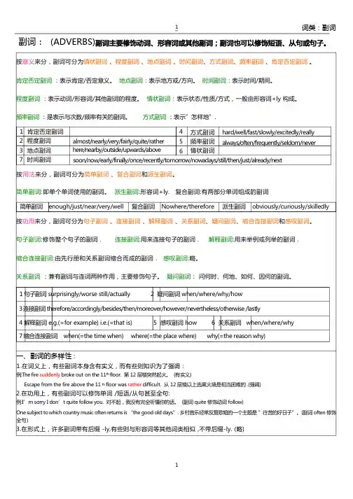 副词(完整归纳)